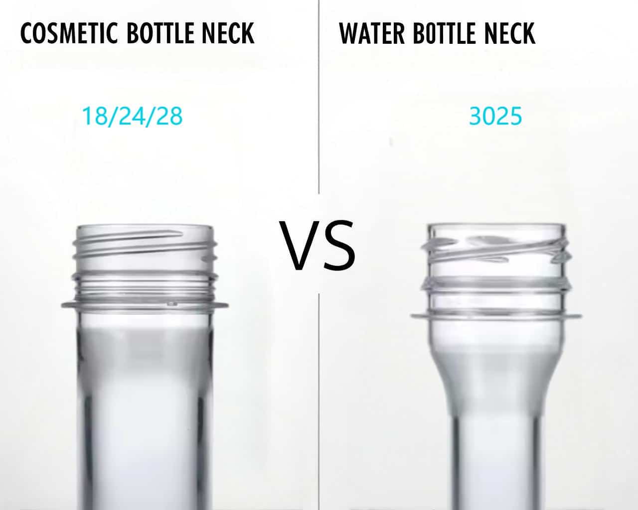 Close-Up Of A Cosmetic Bottle Neck Finish