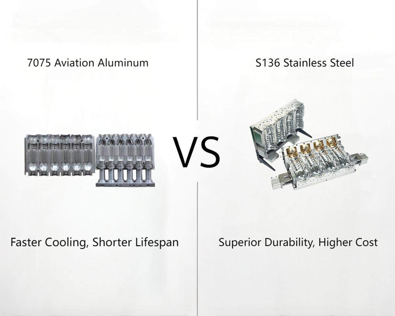A Side-By-Side Comparison Of A Shiny Aluminum Mold Half And A Robust Stainless Steel Mold Half.
