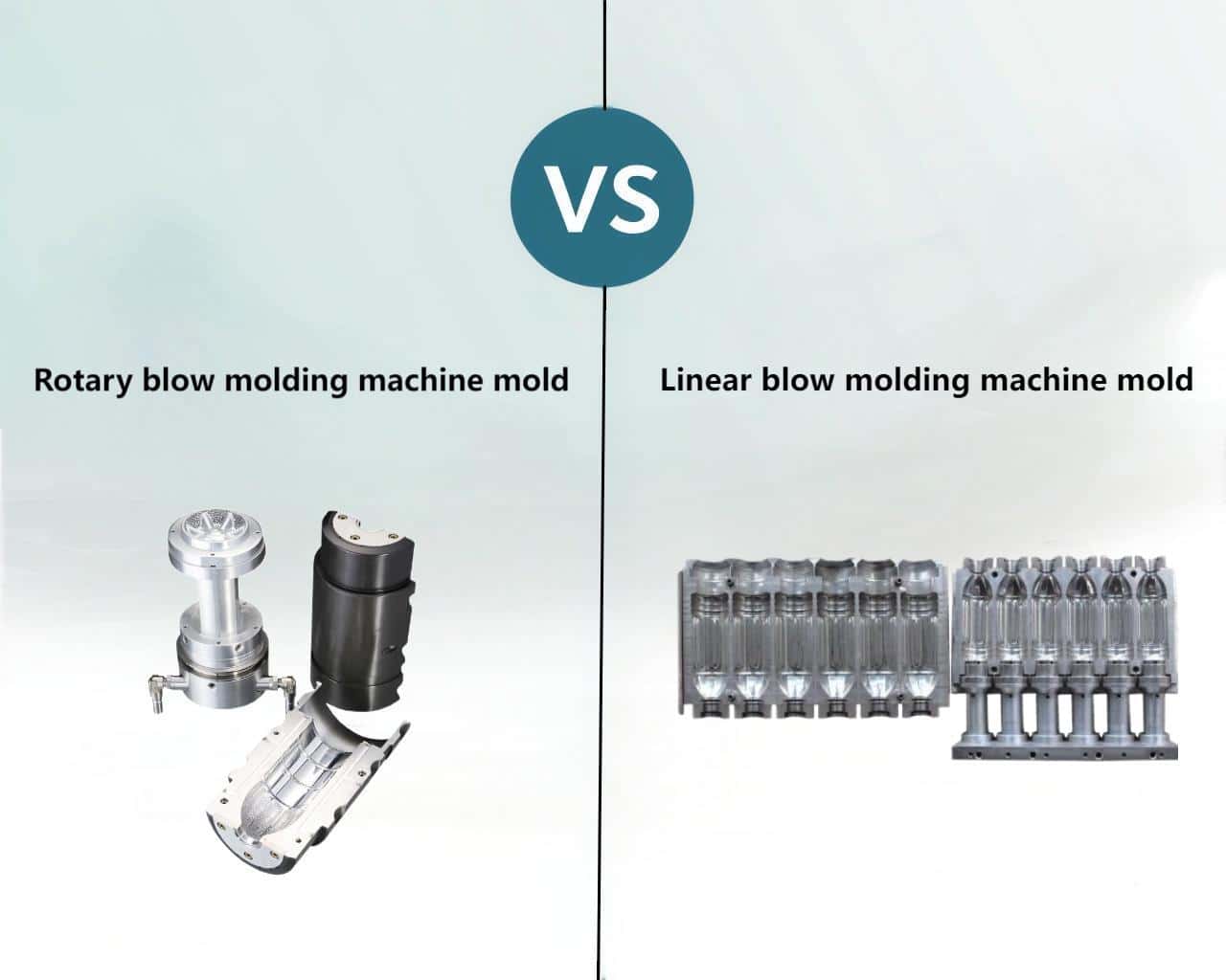 Detailed Schematic Comparing Interfaces Of Different Blow Moulding Machine Types For Moulds