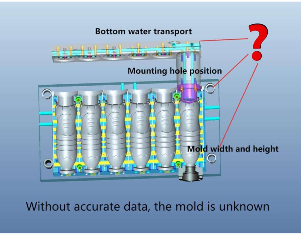 Designing Pet Mold Without A Machine