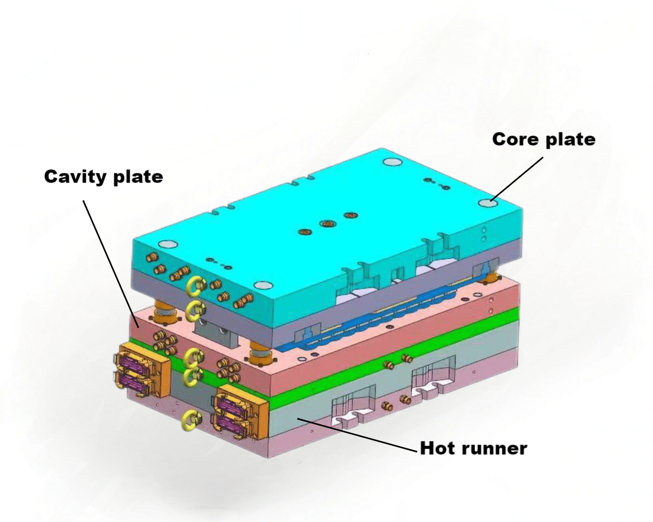 Different Steels Used In A Pet Preform Mold Assembly