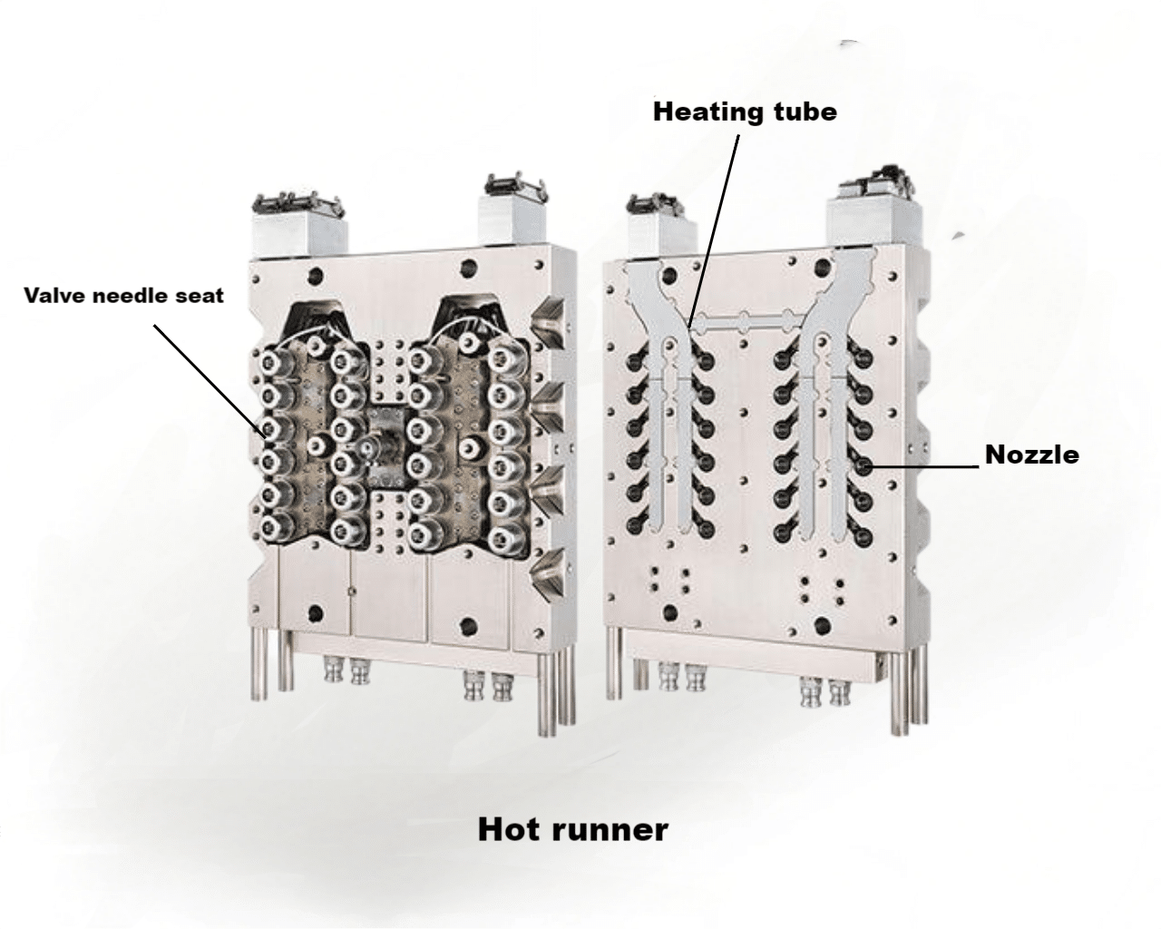 Hot Half Of A Pet Preform Mould With Hot Runner System