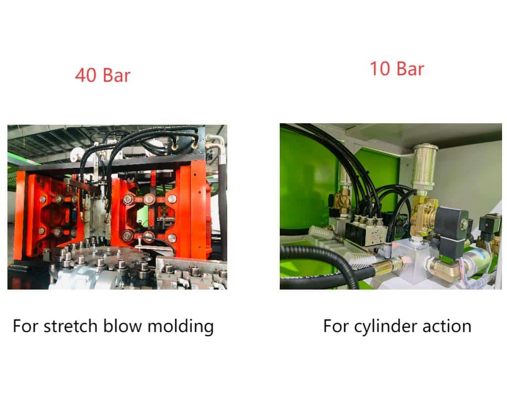 A Flow Diagram Showing High-Pressure Air Splitting Into Two Paths Inside The Machine
