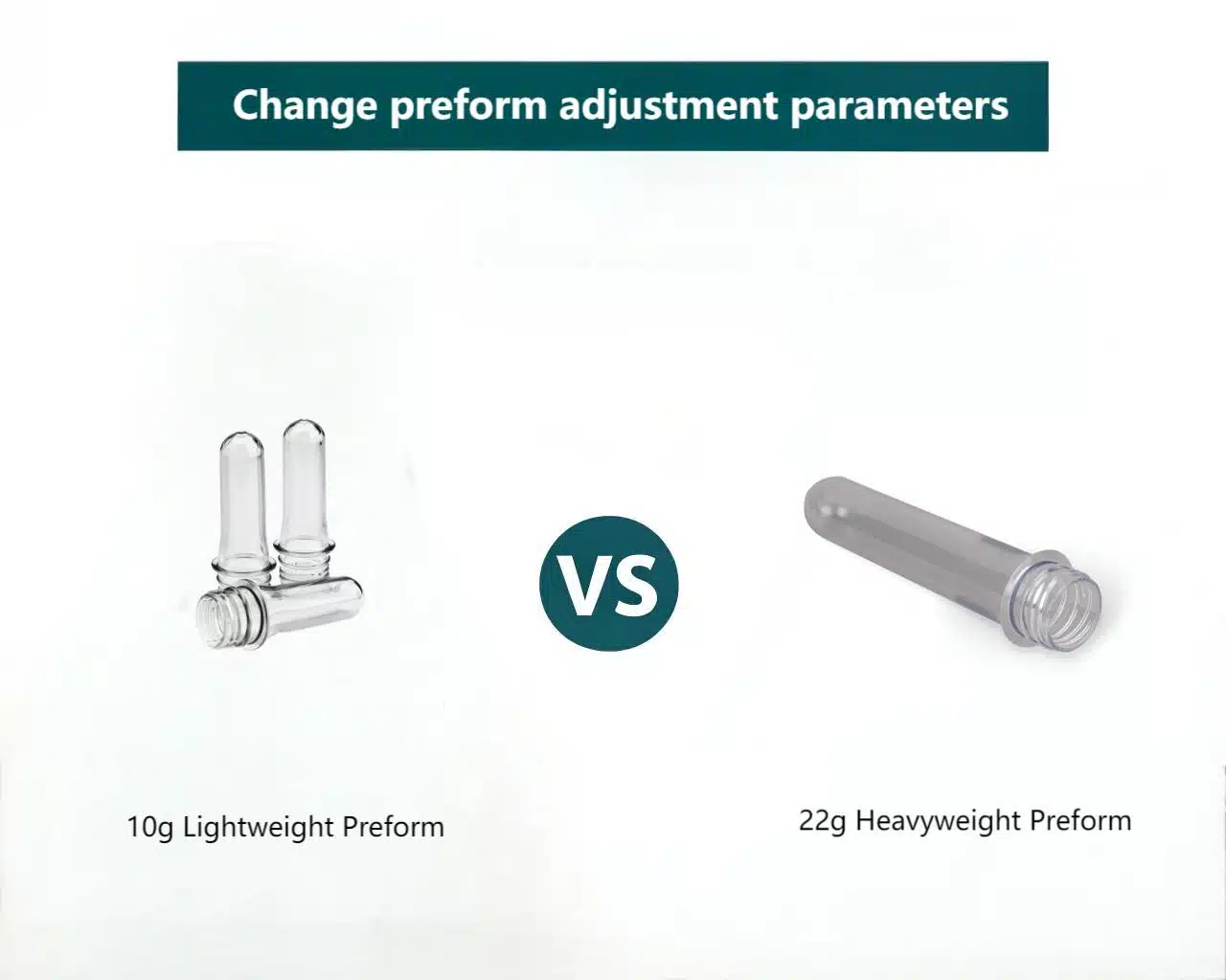 A Comparison Between A Lightweight And A Heavyweight Pet Preform