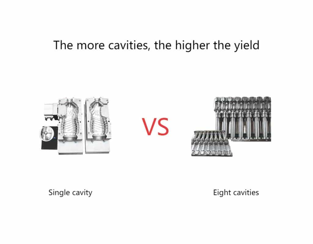 Mold Cavities For Oil Bottle Production