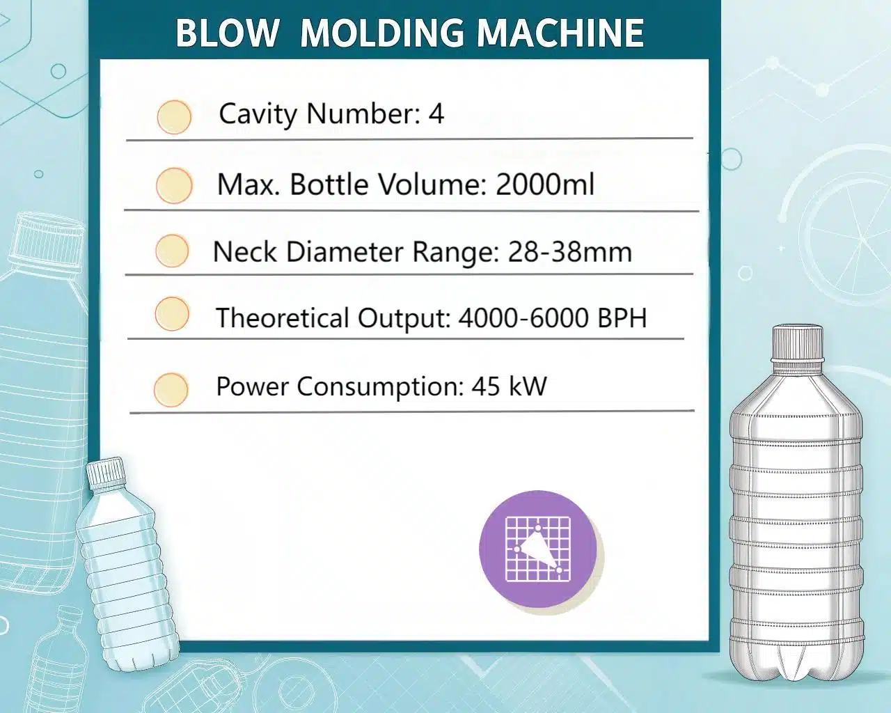 4 Cavity Blow Molding Machine 2