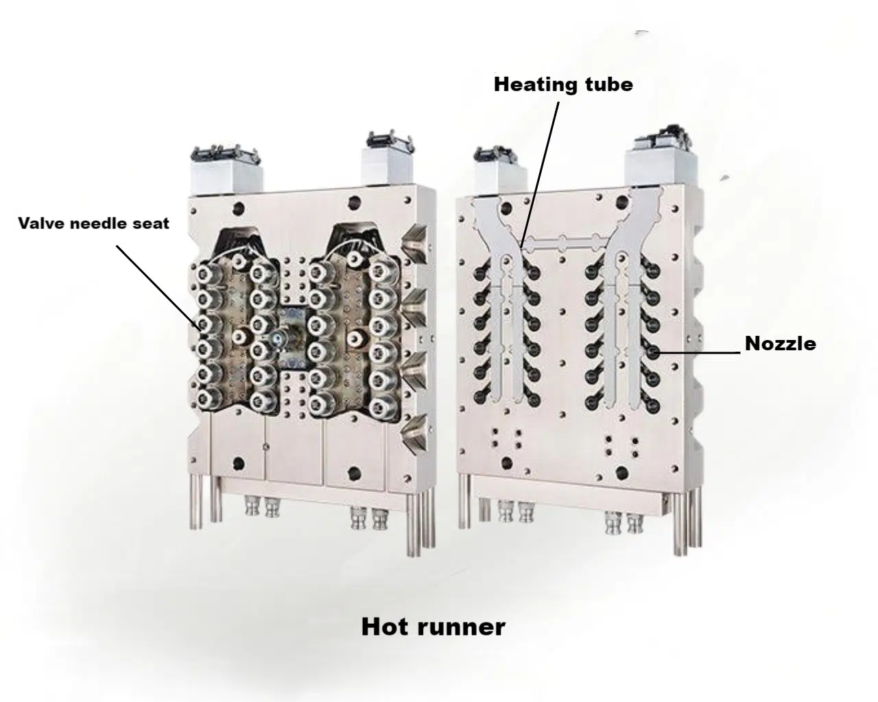 Hot Half Of A Pet Preform Mould With Hot Runner System
