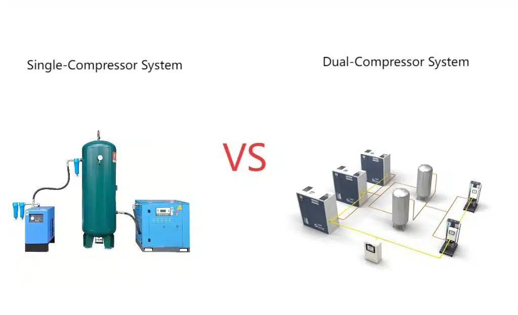 A Side-By-Side Comparison Graphic Showing A Simple Single-Compressor Layout Vs. A Complex Dual-Compressor Layout