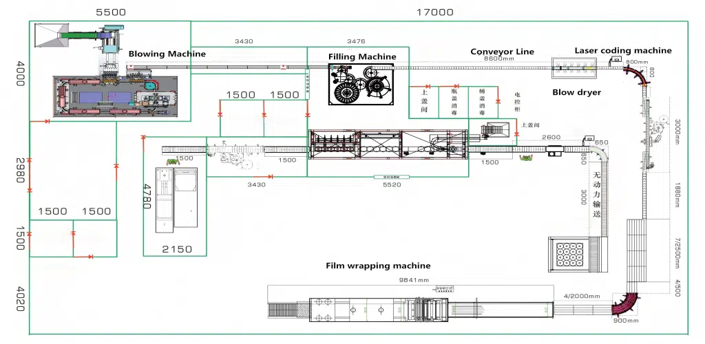 Blueprint Of A Factory Floor Plan