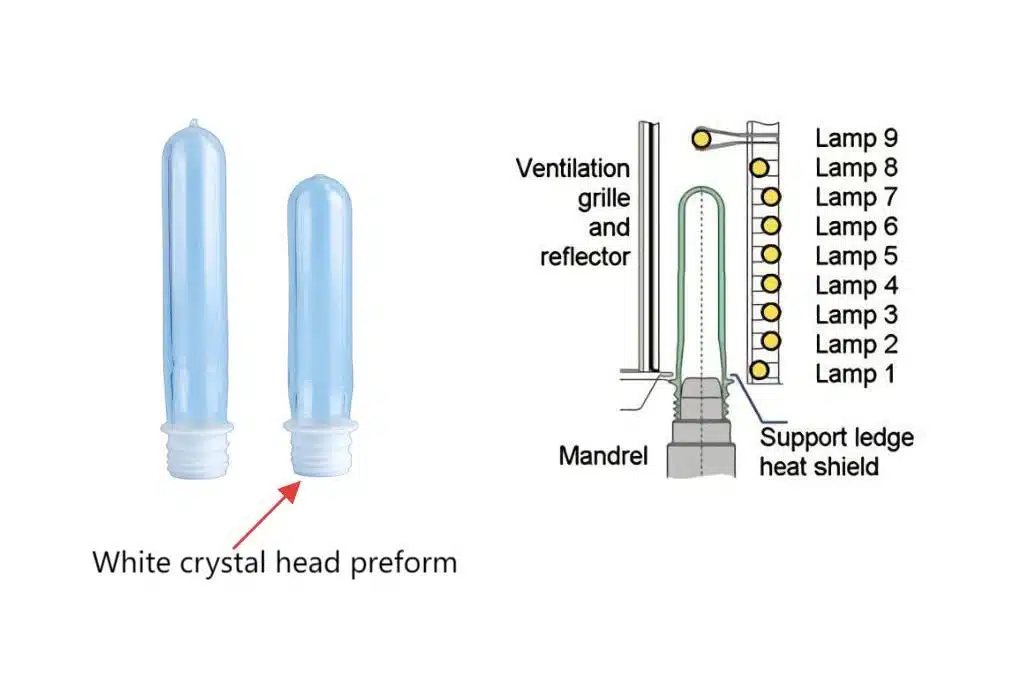 Close-Up Of A Crystallized Pet Bottle Neck And Thread