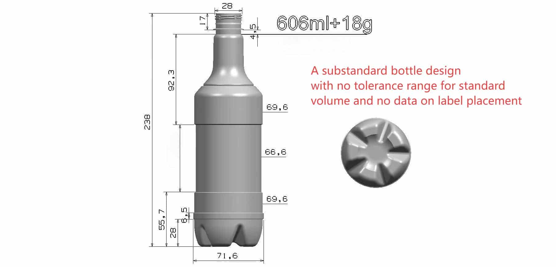 A Technical Drawing Of A Bottle With Red Circles Highlighting Common Errors Like A Missing Fill Height Dimension.