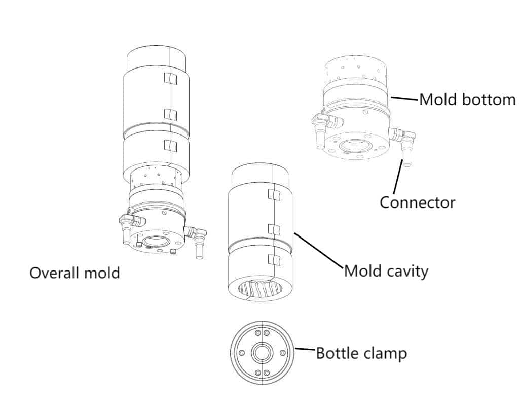 A Computer Screen Showing A 3D Model Of A Blow Mold Interface