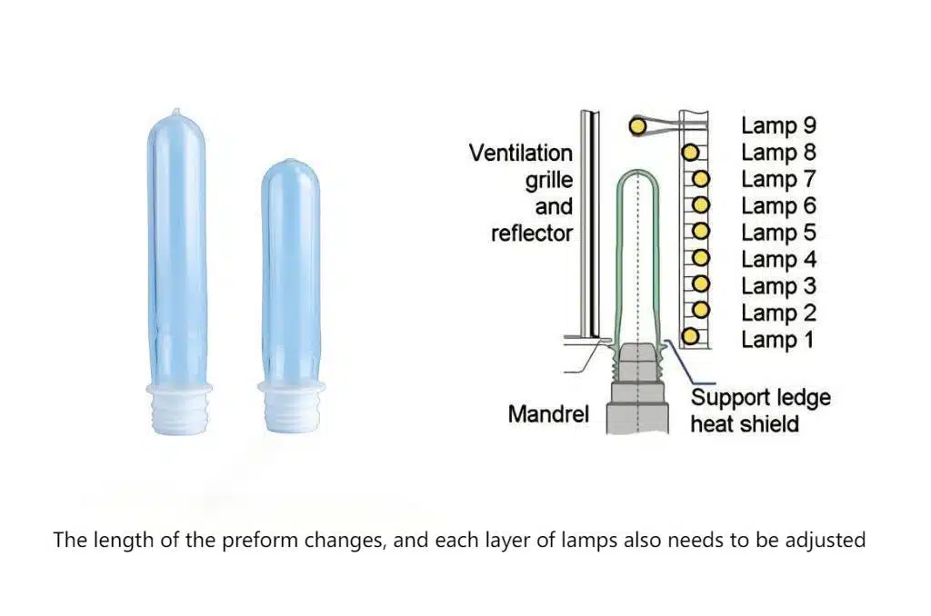 A Close-Up Shot Of A Pet Blow Molding Oven, Showing The Glowing Infrared Lamps And The Metal Neck Guards Protecting The Preform Threads.
