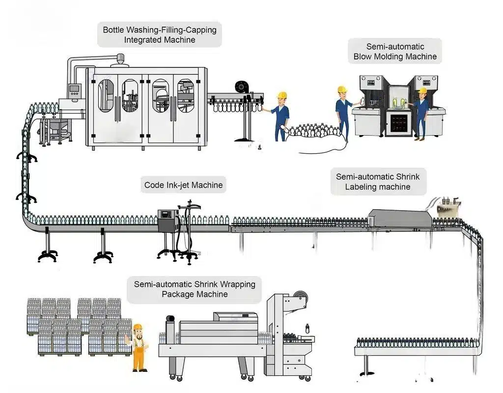 15L Pet Bottle Machine 5