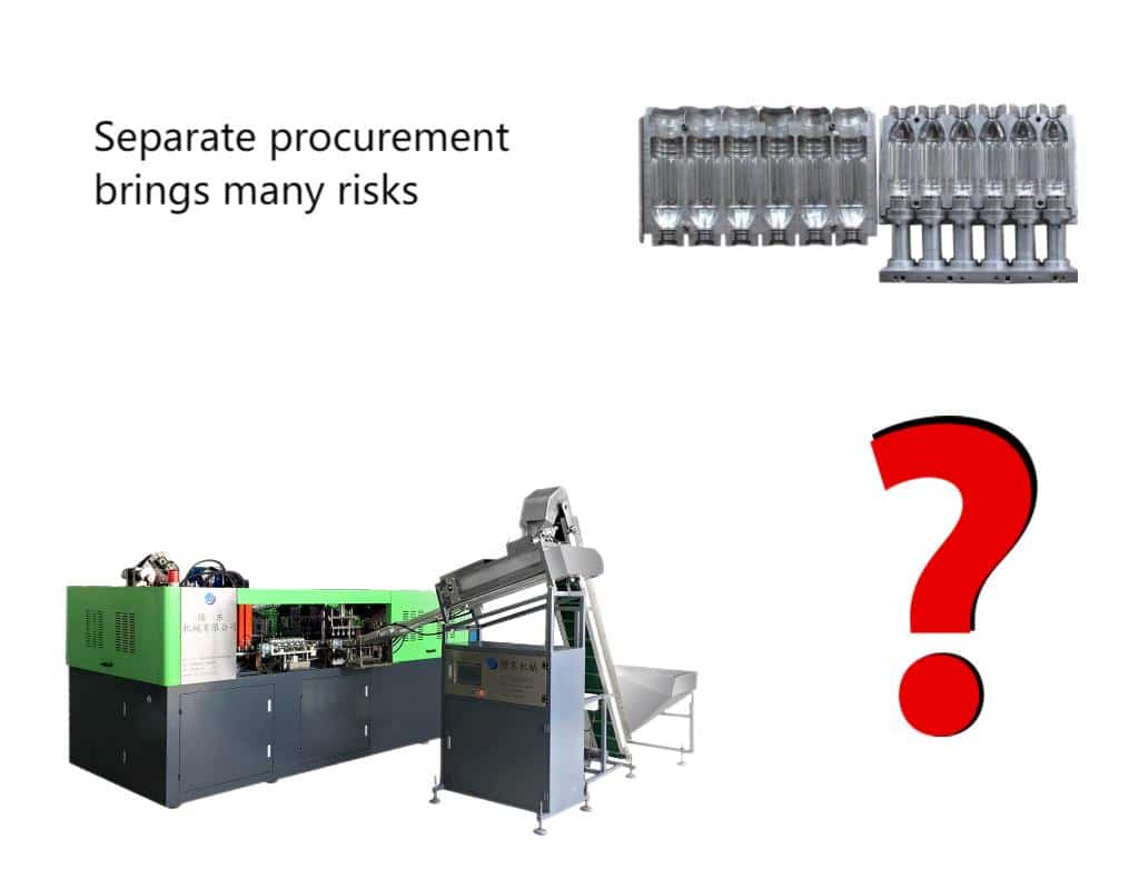 A Blow Molding Machine And A Mold Shown Separately, With A Question Mark Between Them.