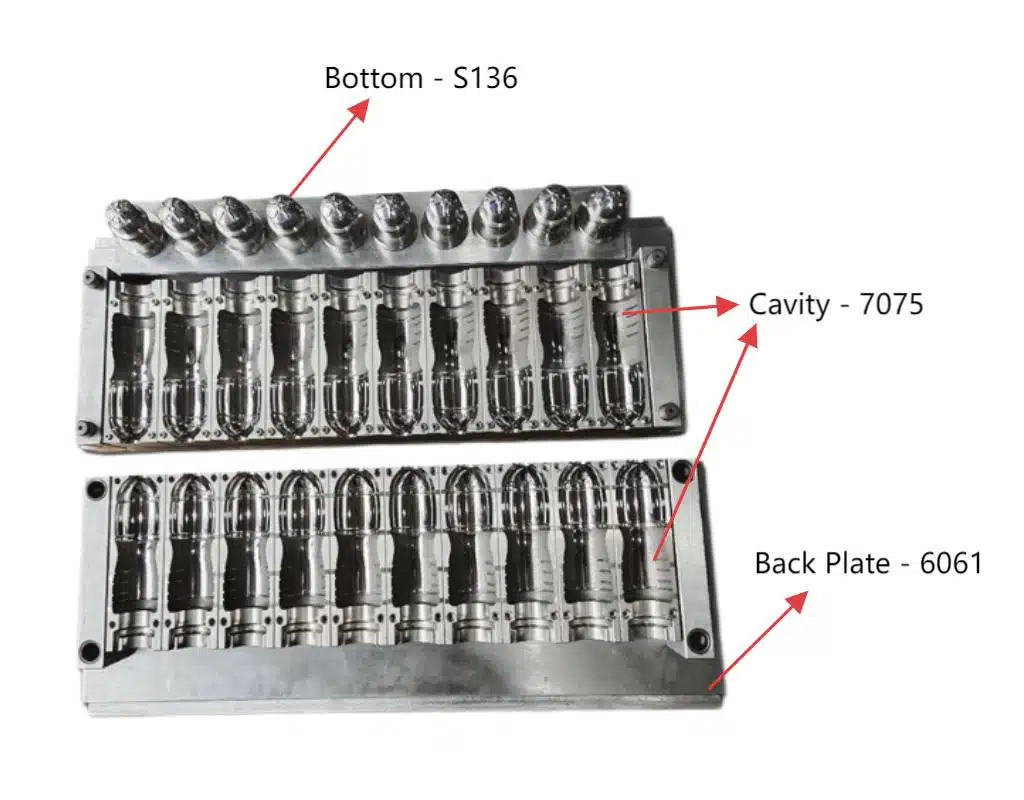 A Diagram Showing The Inside Of A Blow Mold With Arrows Pointing To Material Quality, Cooling Channels, And Precision Surfaces.