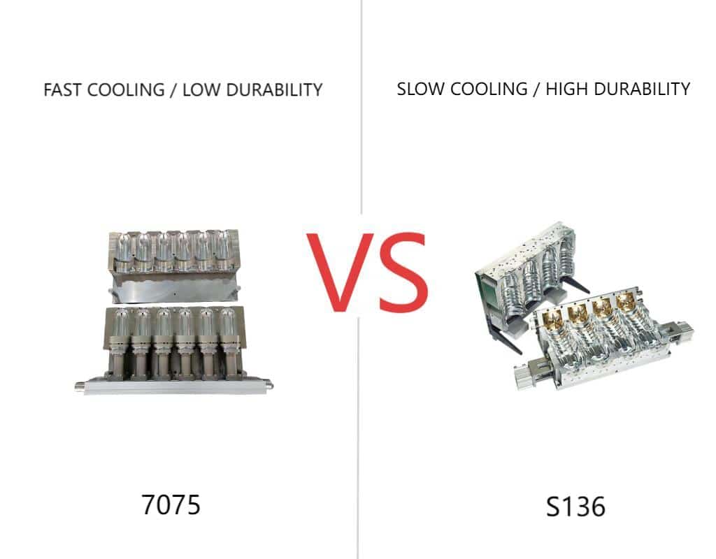 Side-By-Side Comparison Of A Shiny Aluminum Mold And A Darker Steel Mold.