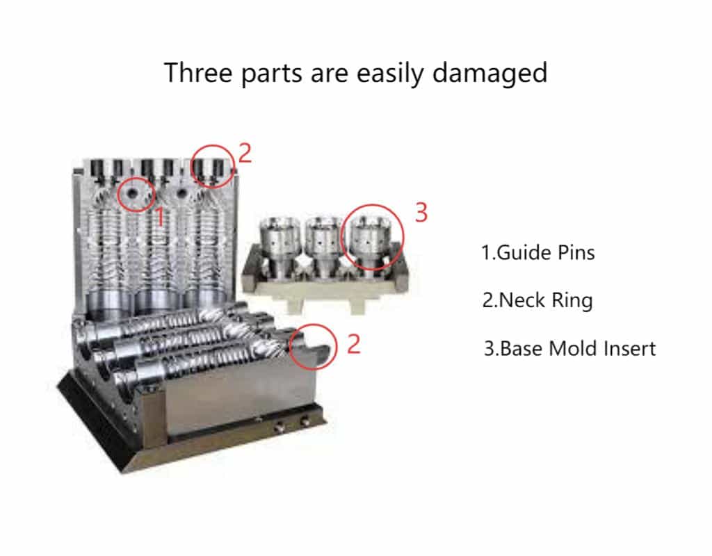 An Exploded View Diagram Of A Blow Mold Showing The Base Insert, Neck Ring, And Guide Pins.