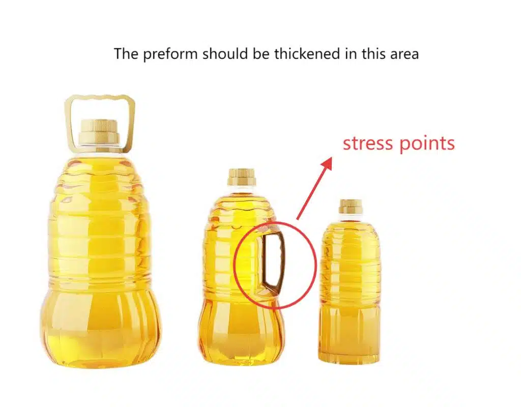 A Pet Bottle With An Integrated Handle, Showing The Stress Points
