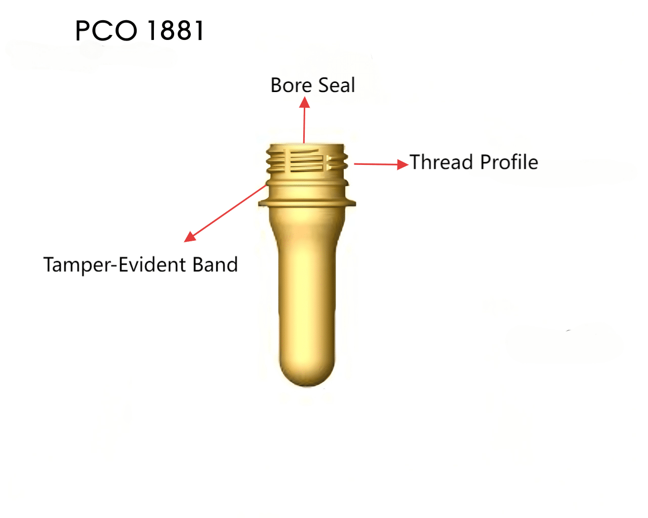 A Cross-Section Diagram Of A Pco 1881 Neck Finish Showing The Thread Profile And Sealing Mechanism.