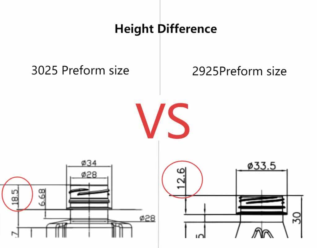 An Image Comparing A 29/25 Preform Next To A 30/25 Preform, Highlighting The Height Difference.