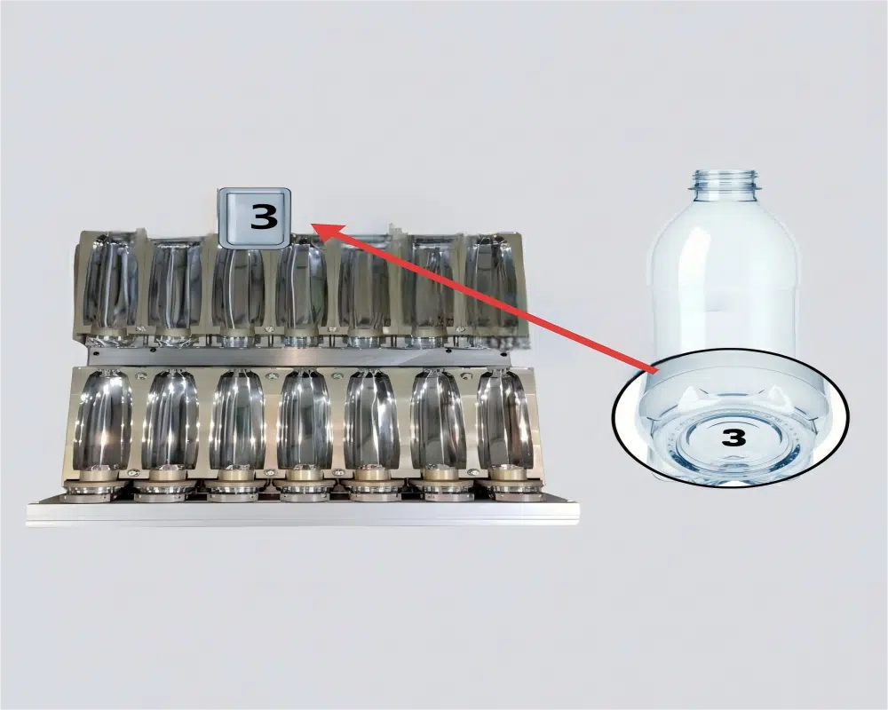 An Illustration Showing A Multi-Cavity Blow Mold With Numbers Pointing To Each Cavity, And A Corresponding Bottle With A Number On Its Base.
