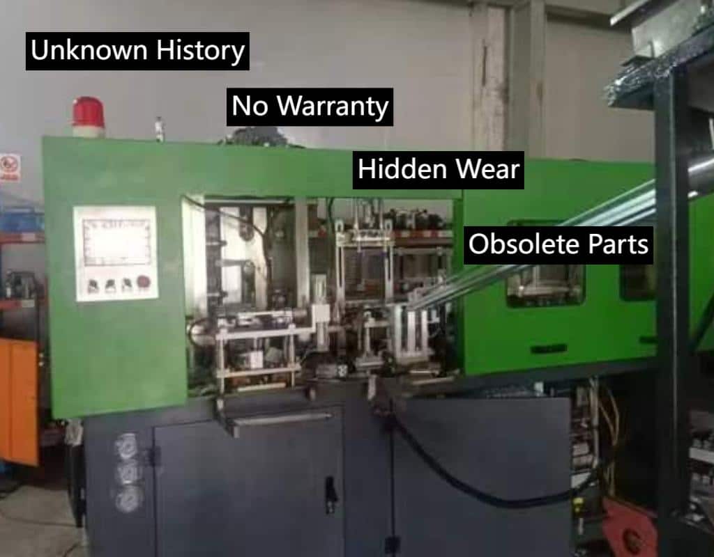 A Machine With A Large Question Mark Over It