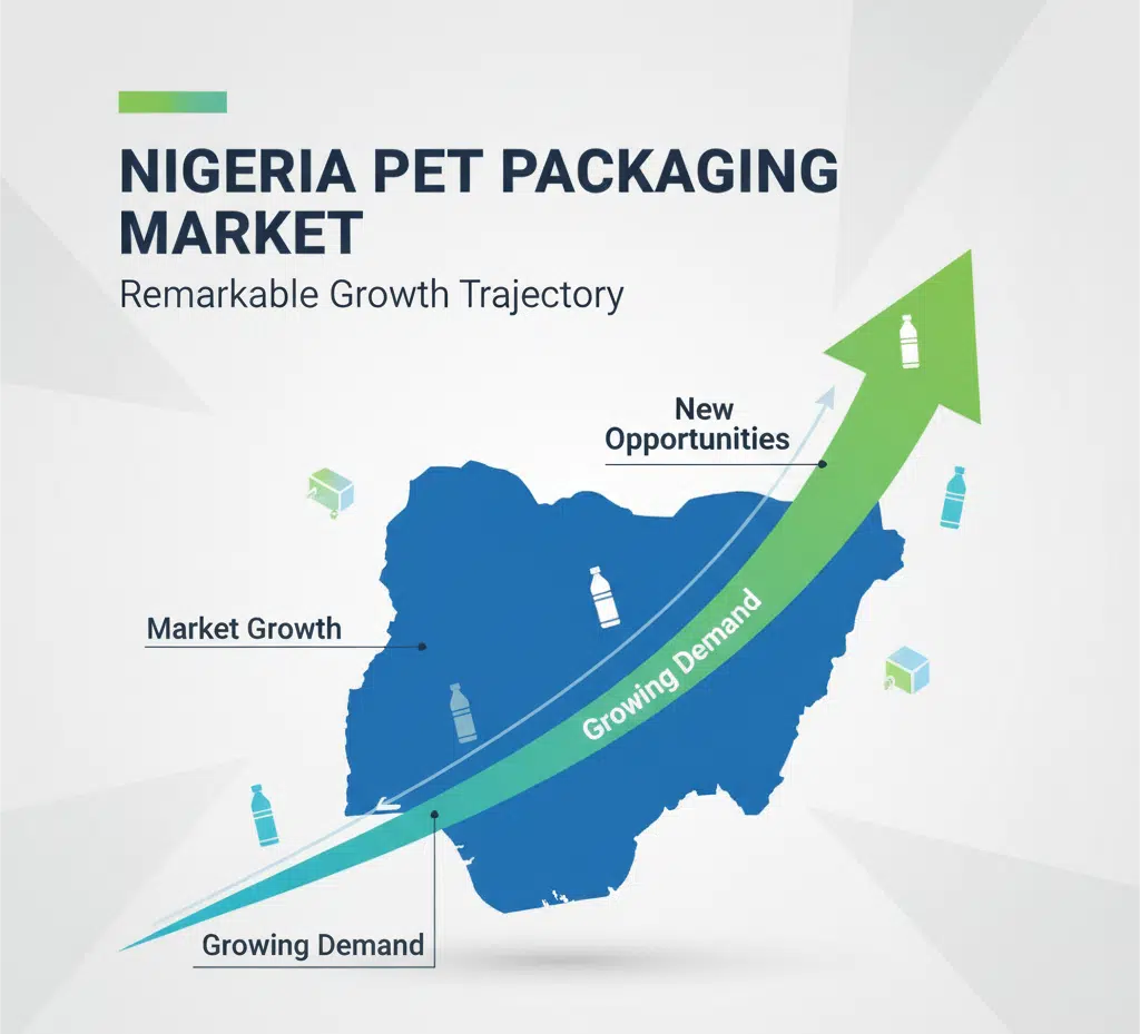 Pet Bottle Business Ideas Nigeria