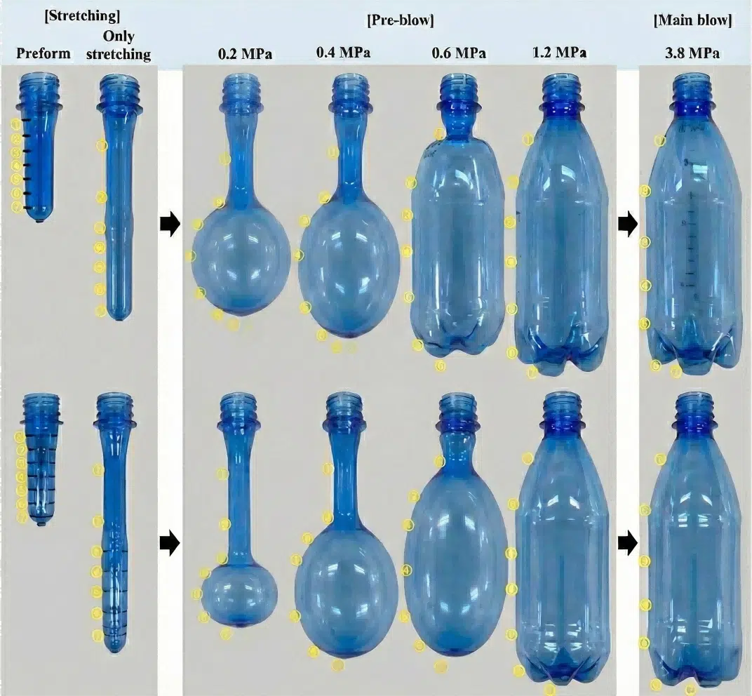Pet Bottle Forming Process 1